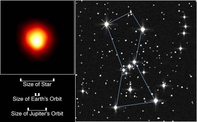 das Sternbild Orion