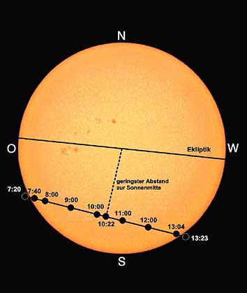 Venustransit am 8. Juni 2004